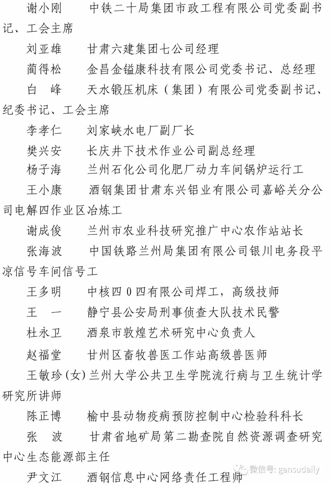 甘肅洮河拖拉機制造有限公司榮獲“甘肅省五一勞動獎狀”