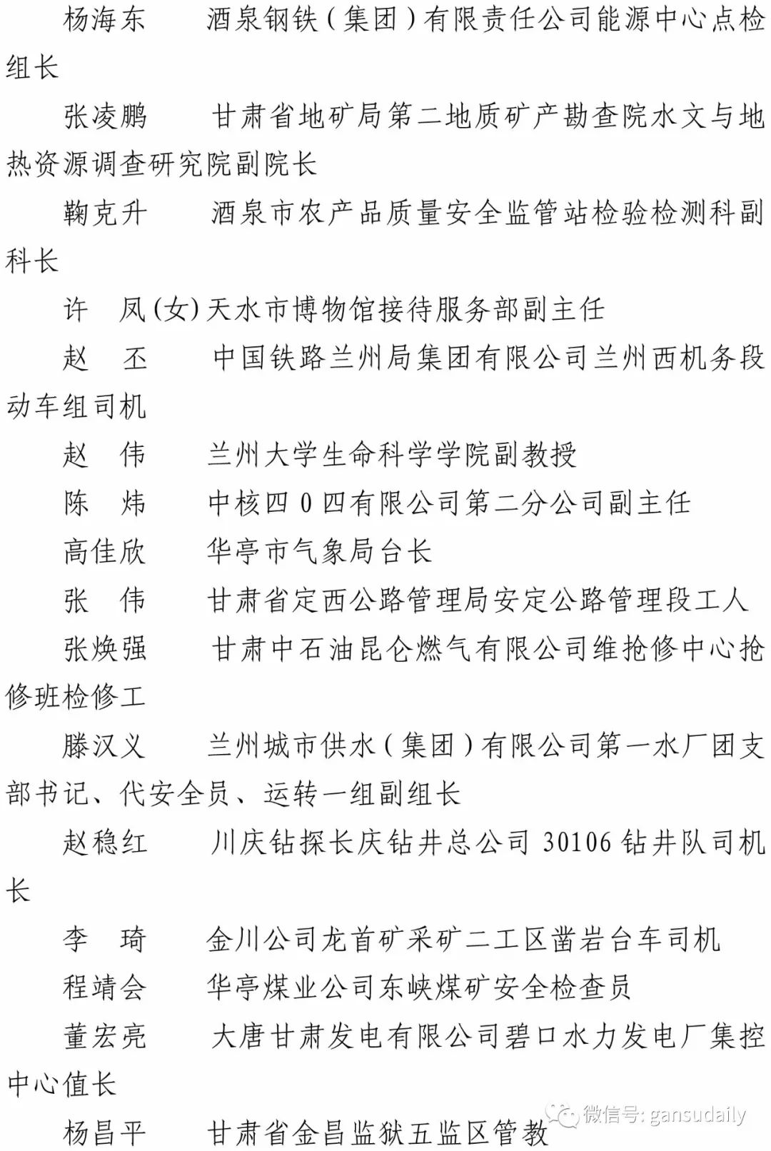 甘肅洮河拖拉機制造有限公司榮獲“甘肅省五一勞動獎狀”