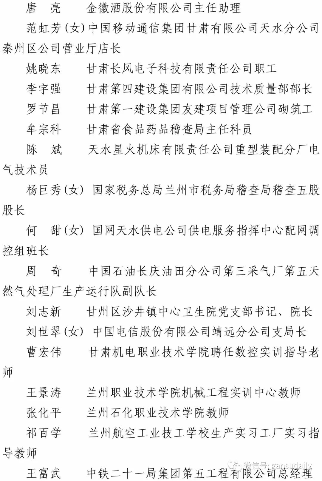 甘肅洮河拖拉機制造有限公司榮獲“甘肅省五一勞動獎狀”