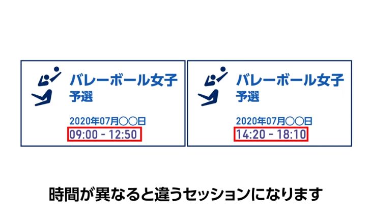 东京奥运会门票有哪些(东京奥运门票来了！价格30万，还要和200万人一起摇号！岛国网友：习惯了…)