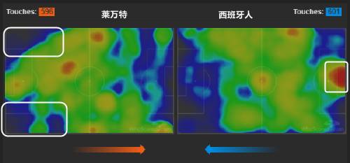 西班牙人武磊或有先发机会(复盘西班牙人：球队试验新人，武磊还能回归先发吗？)