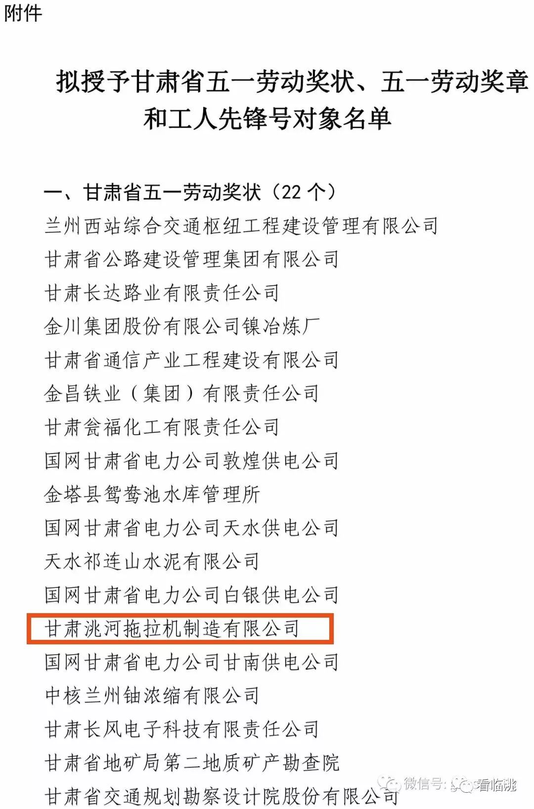 甘肃洮河拖拉机制造有限公司荣获“甘肃省五一劳动奖状”