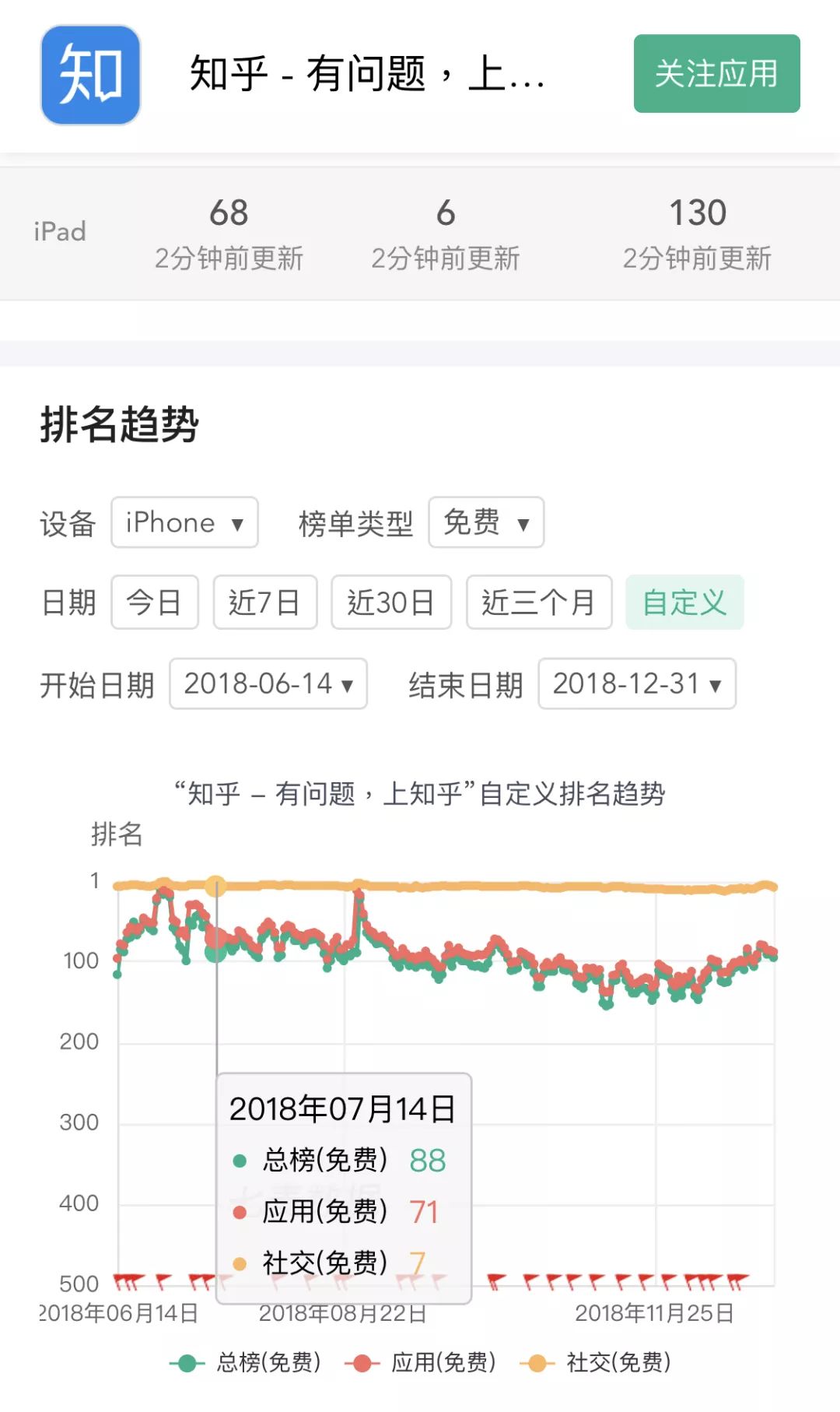 为什么世界杯广告很粗暴(一个天大的错误！4A广告人告诉你，洗脑广告为何是毒瘤！)