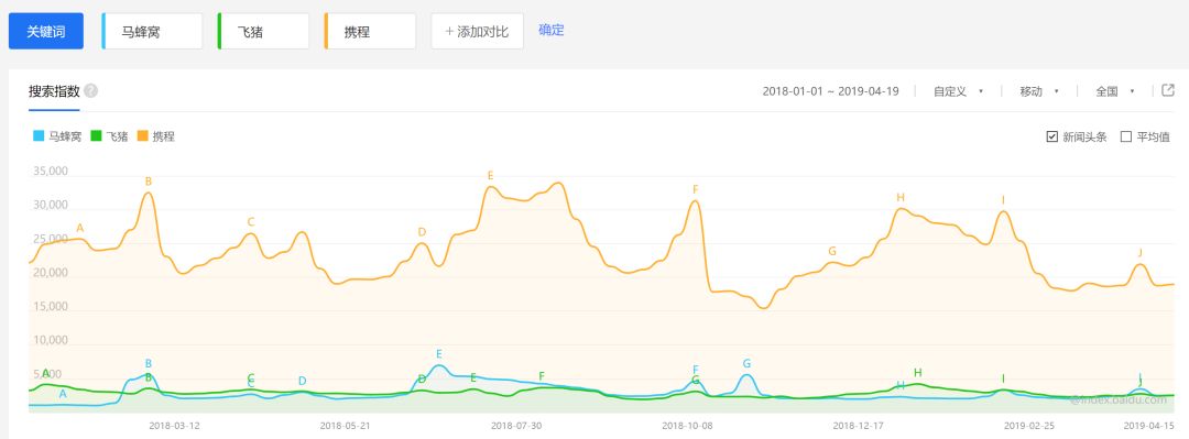 为什么世界杯广告很粗暴(一个天大的错误！4A广告人告诉你，洗脑广告为何是毒瘤！)