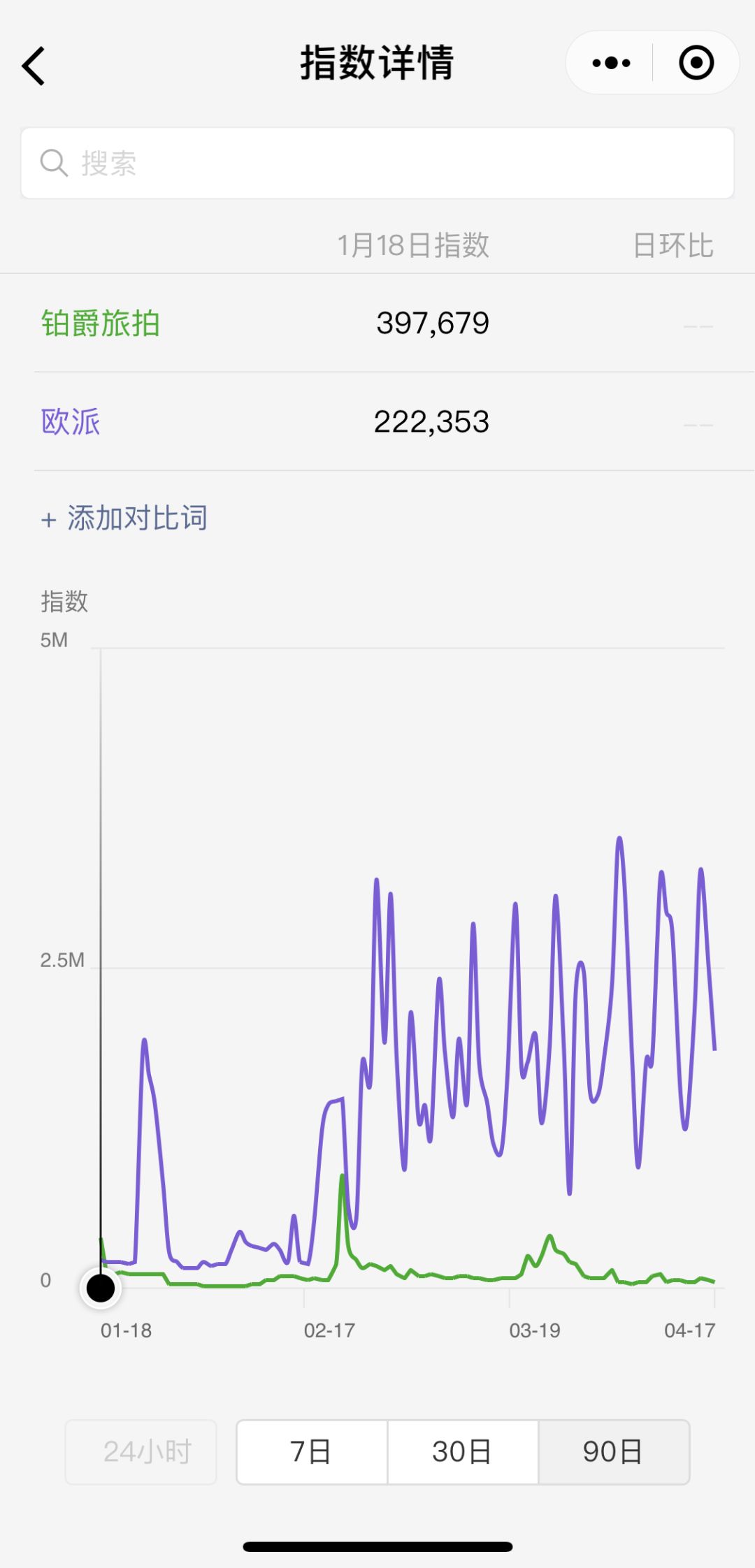 为什么世界杯广告很粗暴(一个天大的错误！4A广告人告诉你，洗脑广告为何是毒瘤！)