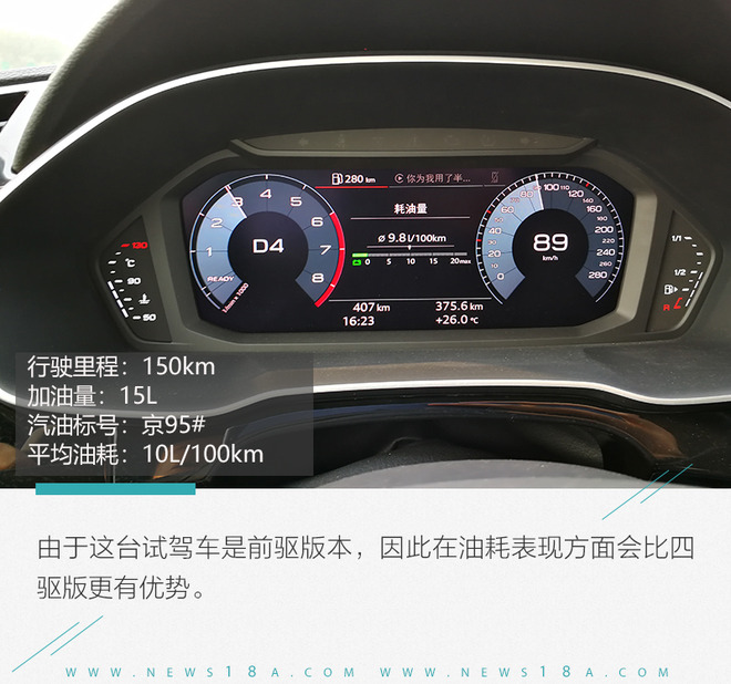 高端紧凑SUV新标杆 全新奥迪Q3 40TFSI性能测试