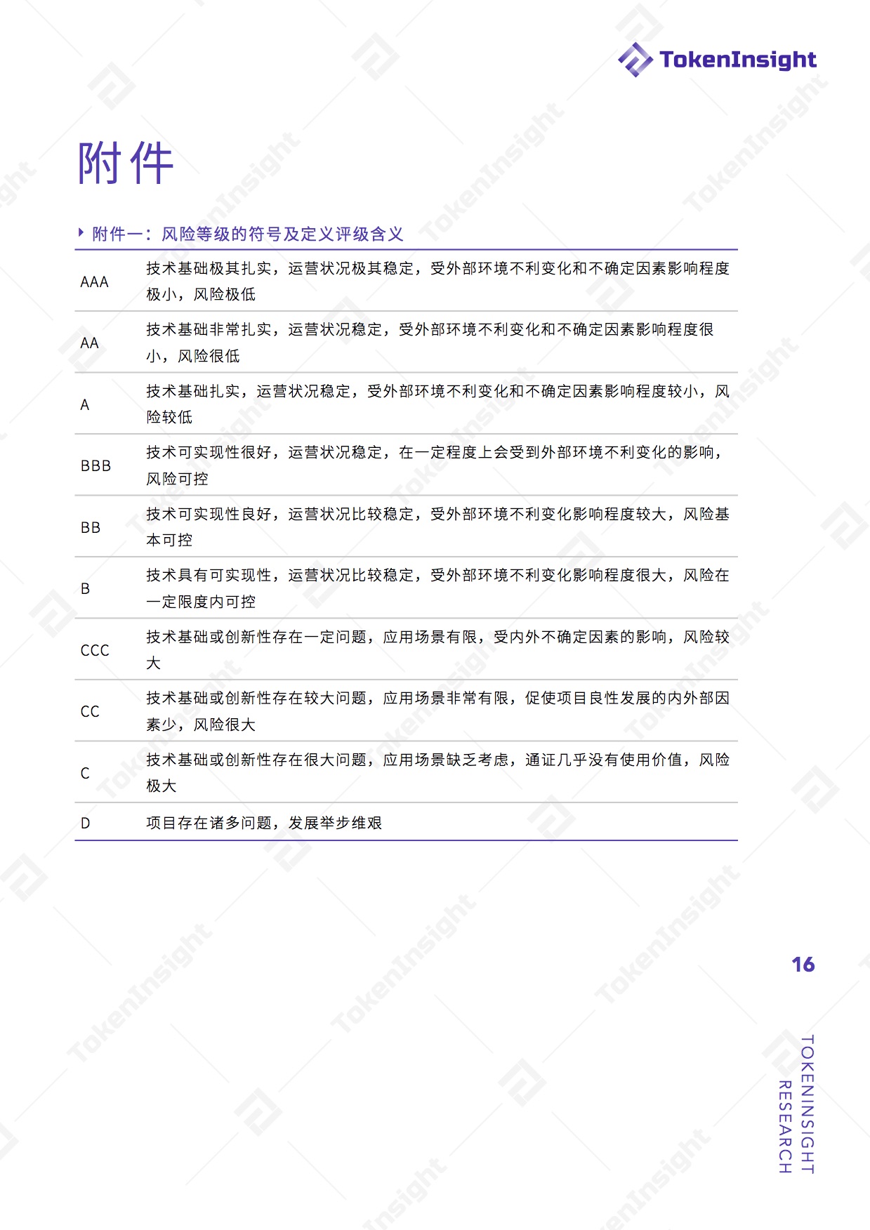 基于区块链的安全多方计算系统的Defi