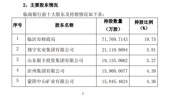 基金银丰,基金银丰封转开后叫啥