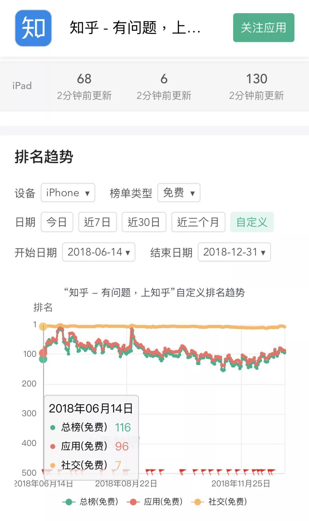 世界杯广告为什么那么多(洗脑广告不仅垃圾，而且无效！)