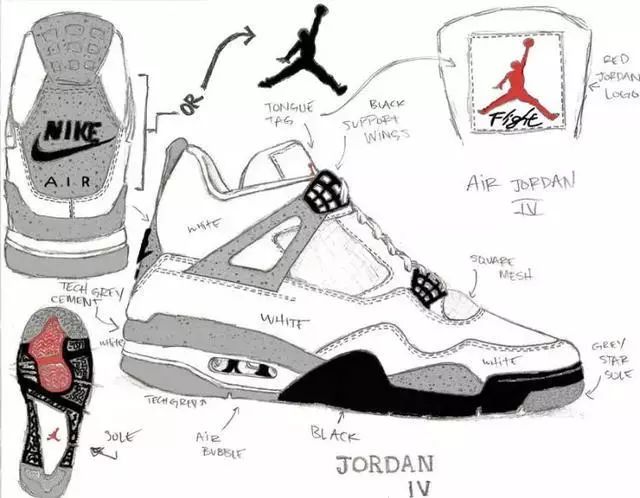 nba为什么红黑鞋紧穿(干货！关于黑红 Air Jordan 4 你必须知道的 8 件事)