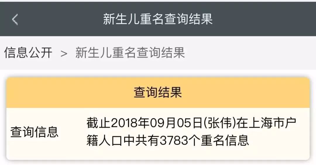 “10后”宝宝名字，现在都流行这么取！有多少人和你的孩子重名？-