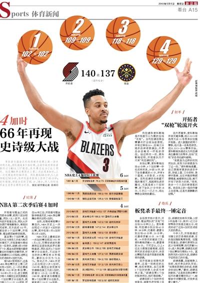 nba一场球赛多久(4加时 NBA66年再现史诗级大战)