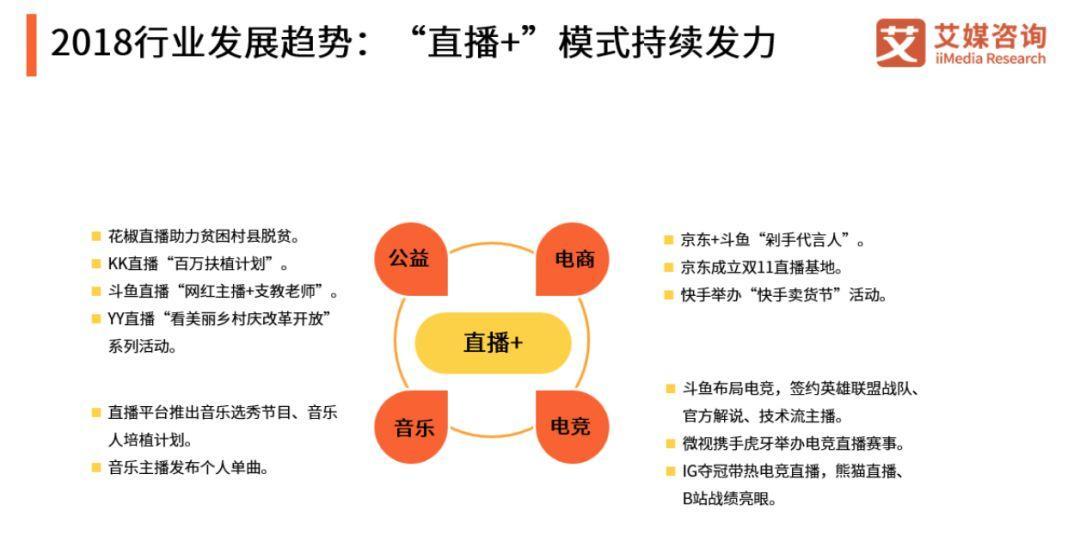 初级产品经理｜缺乏经验沉淀，该如何写好需求分析报告？