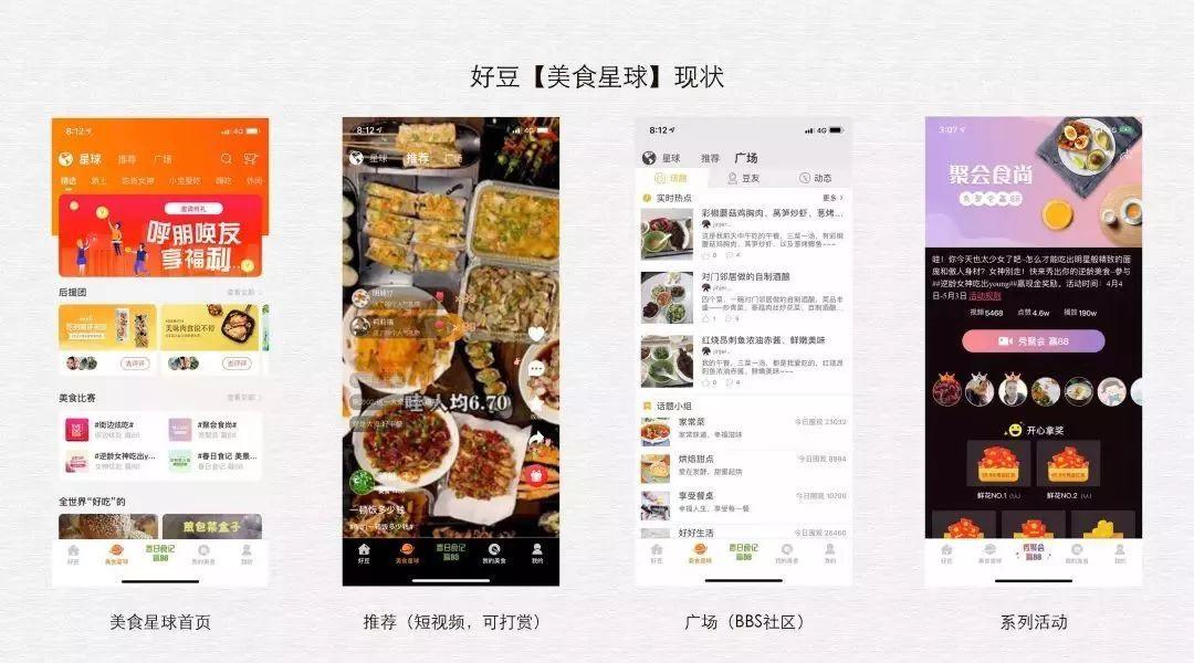 初级产品经理｜缺乏经验沉淀，该如何写好需求分析报告？