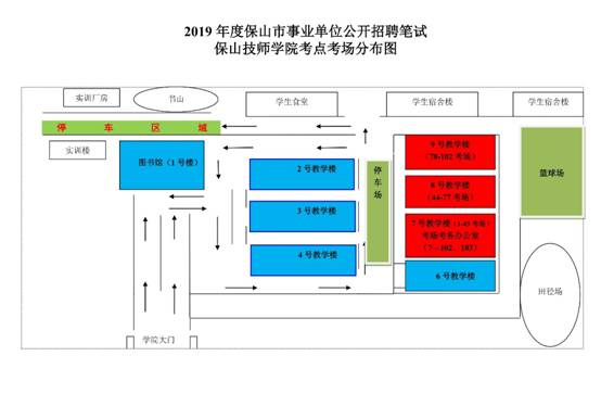 2019年保山市事业单位公开招聘工作人员笔试温馨提示