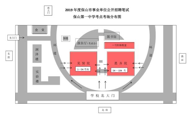 2019年保山市事业单位公开招聘工作人员笔试温馨提示