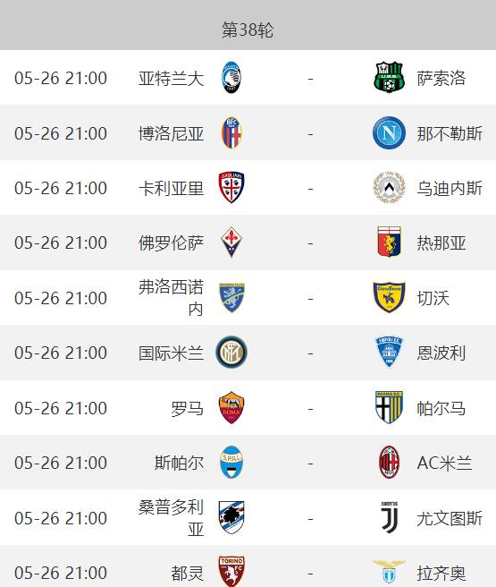 意甲联赛同分排名规则意甲联赛