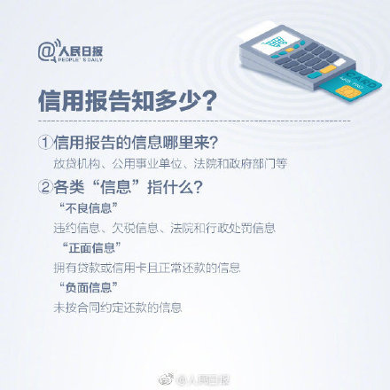 个人信用信息查询,个人信用信息查询授权书