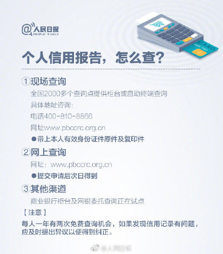 个人信用信息查询,个人信用信息查询授权书