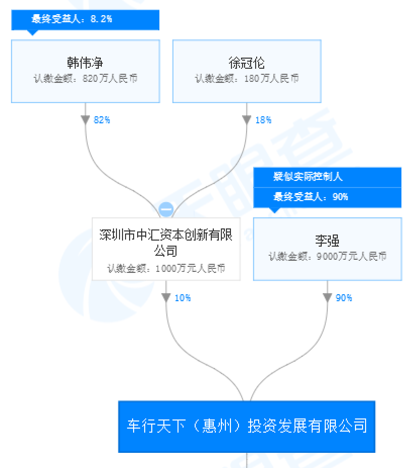 八菱科技股东们的减持“套路”：股价上涨300%，套现金额超10亿