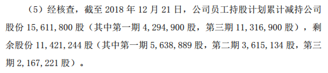 八菱科技股东们的减持“套路”：股价上涨300%，套现金额超10亿