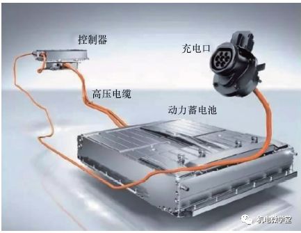 38张高清图片带您走进节能与新能源汽车、智能网联汽车的世界！