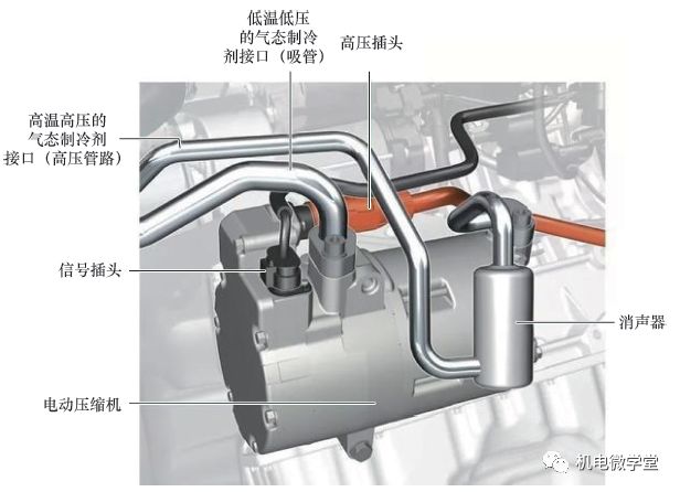 38张高清图片带您走进节能与新能源汽车、智能网联汽车的世界！