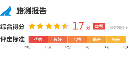 2018款长安睿骋CC完全评价报告
