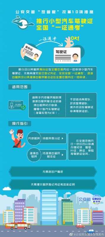 新车买好可直接开走，临牌“4S店”直接打印等10项交管便民措施6月1日起实施