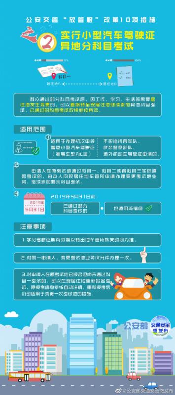新车买好可直接开走，临牌“4S店”直接打印等10项交管便民措施6月1日起实施