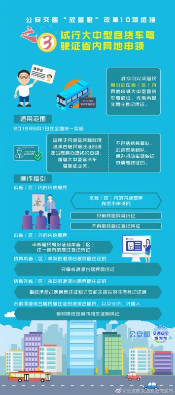 新车买好可直接开走，临牌“4S店”直接打印等10项交管便民措施6月1日起实施