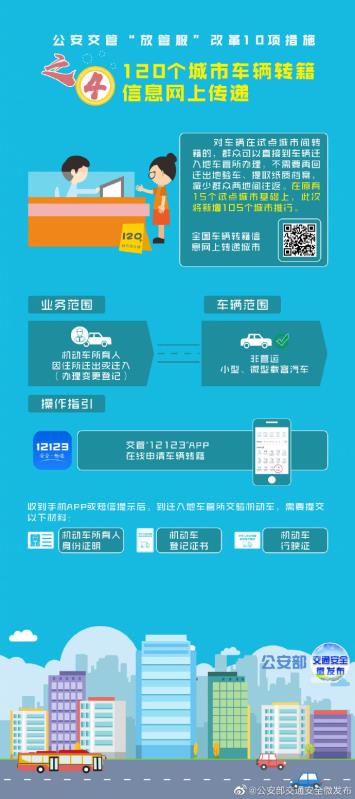 新车买好可直接开走，临牌“4S店”直接打印等10项交管便民措施6月1日起实施
