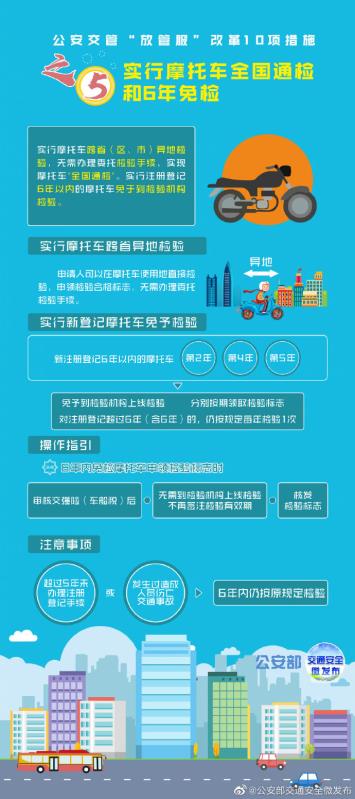 新车买好可直接开走，临牌“4S店”直接打印等10项交管便民措施6月1日起实施