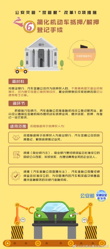 新车买好可直接开走，临牌“4S店”直接打印等10项交管便民措施6月1日起实施