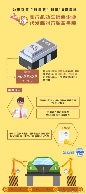 新车买好可直接开走，临牌“4S店”直接打印等10项交管便民措施6月1日起实施