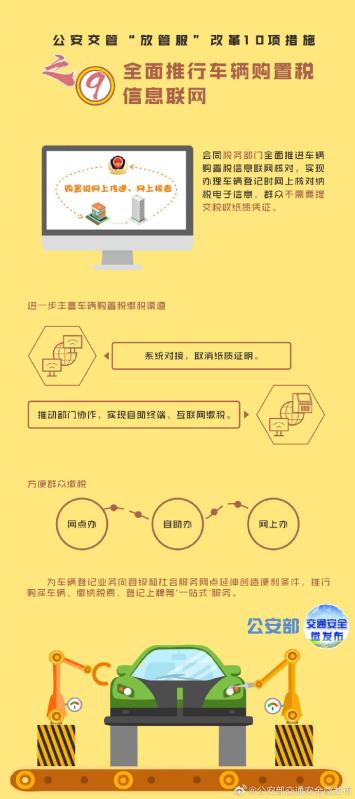 新车买好可直接开走，临牌“4S店”直接打印等10项交管便民措施6月1日起实施