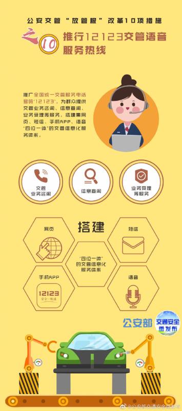 新车买好可直接开走，临牌“4S店”直接打印等10项交管便民措施6月1日起实施