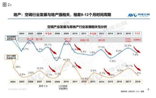 格力“董”局：董明珠陷入困境 多元化步履维艰