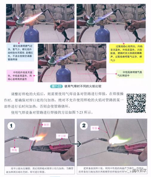 《空调维修完全自学一本通》全彩图解+视频讲解