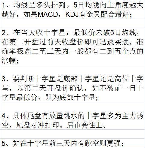 一旦出现这种“十字星”形态，别犹豫马上满仓干，100%是主力进场拉升，无一例外