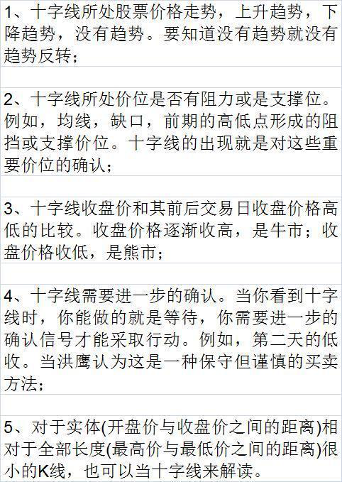 一旦出现这种“十字星”形态，别犹豫马上满仓干，100%是主力进场拉升，无一例外