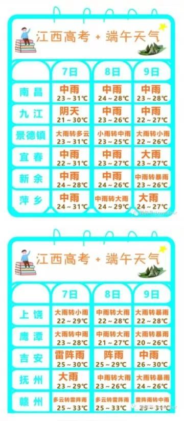 高考倒计时1天！@所有考生，这些注意事项一定要谨记