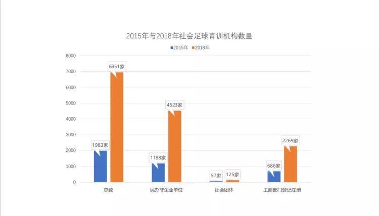 昆明哪里有卖英超球衣的(长着外国脸就行！教中国孩子踢球的