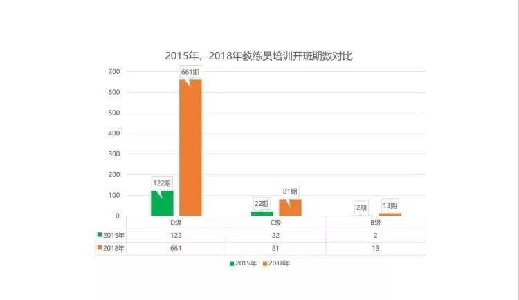 昆明哪里有卖英超球衣的(长着外国脸就行！教中国孩子踢球的