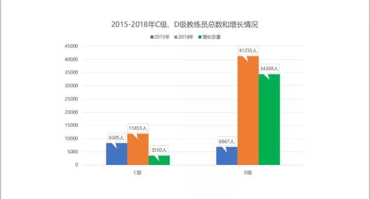 昆明哪里有卖英超球衣的(长着外国脸就行！教中国孩子踢球的