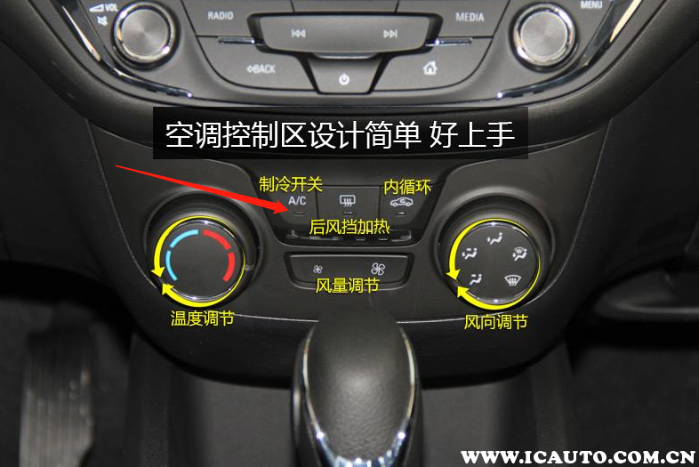 汽车空调ac什么意思，汽车开冷风需要开ac吗
