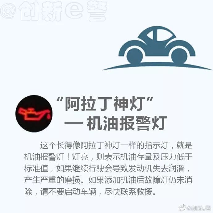 【安全学堂】机油报警灯