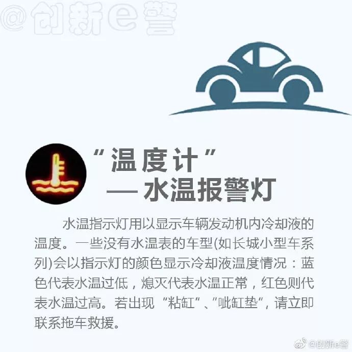 【安全学堂】机油报警灯