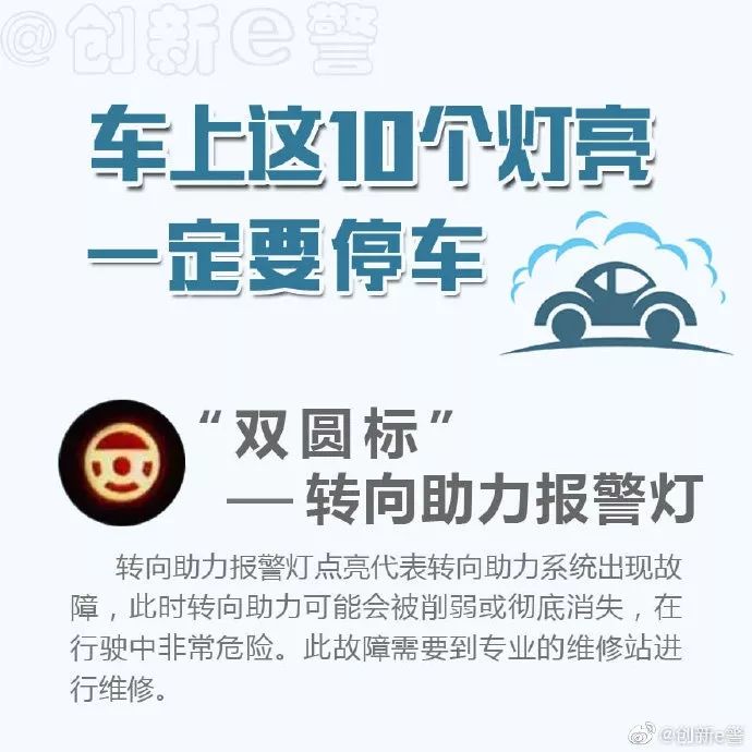 【安全学堂】机油报警灯