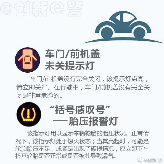 【安全学堂】机油报警灯